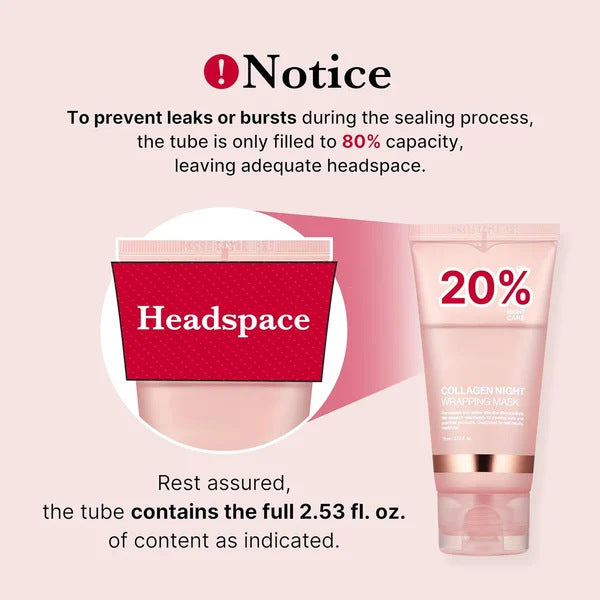Trendy Overnight Collagen Wrapping Face Mask: Firming, Hydrating & Anti-Wrinkle Care